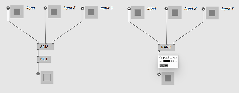 nand