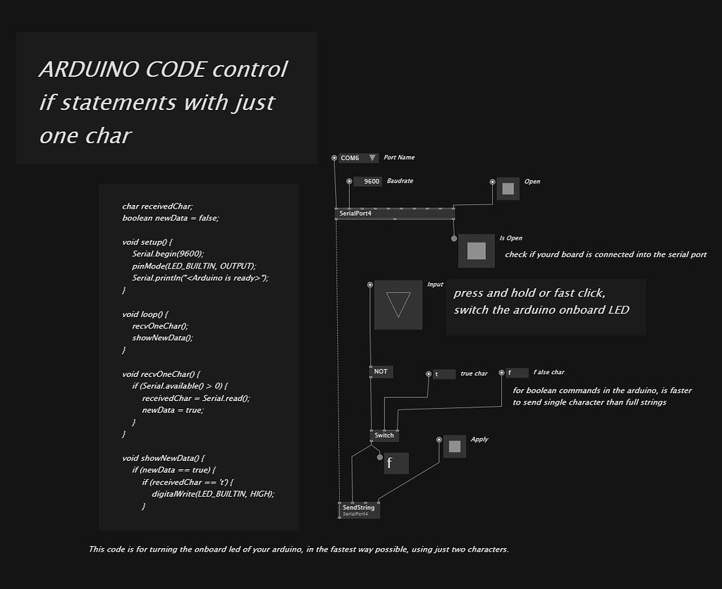 SerialPort4 //// simple demo patches with arduino or MicroPython ...