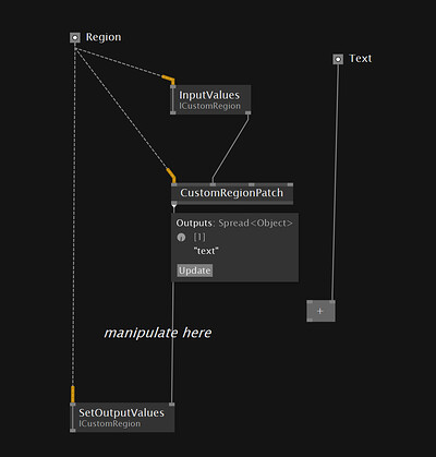 customregion