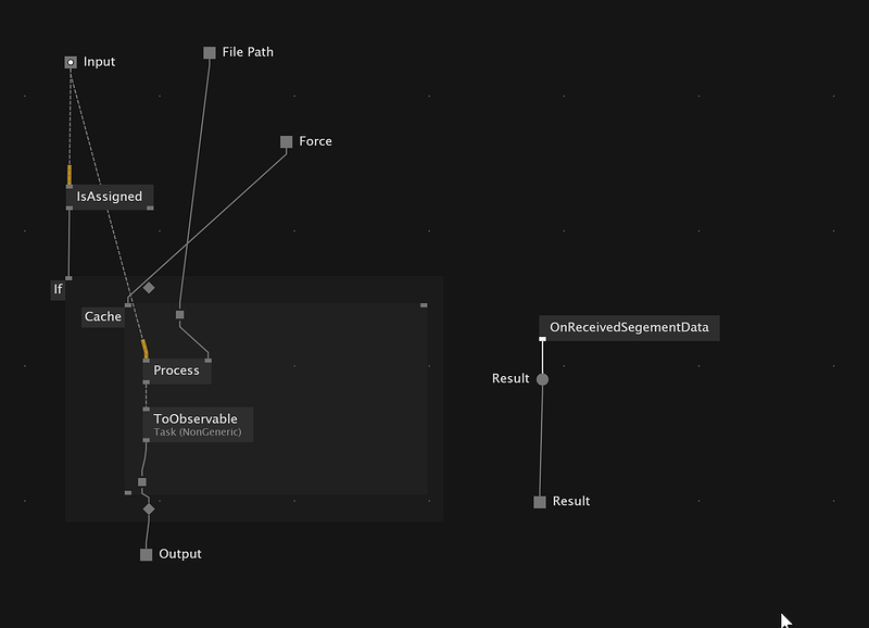 grafik
