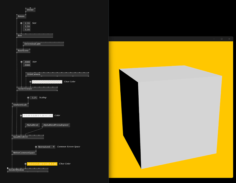 grafik