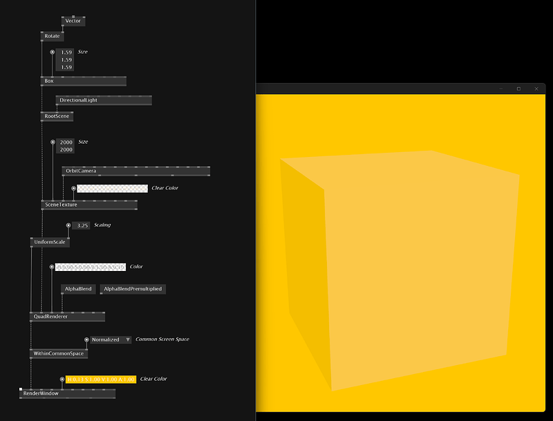 grafik