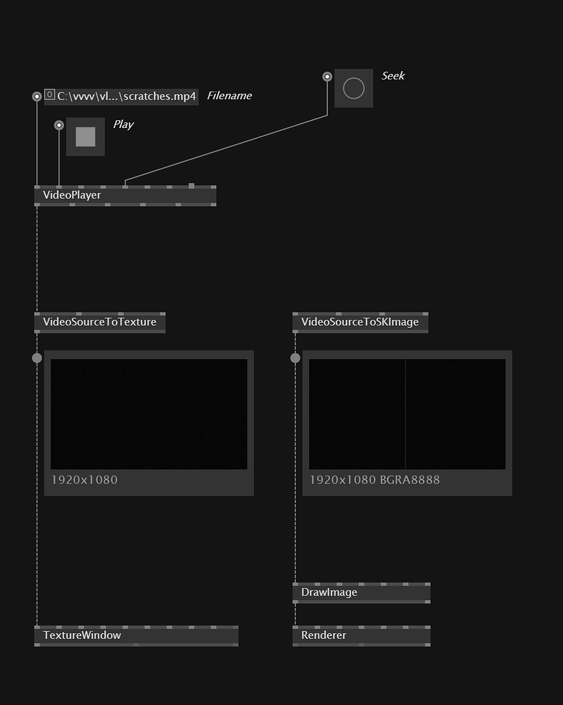 grafik
