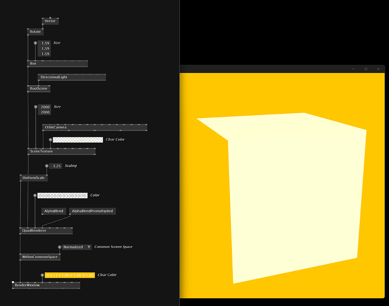 grafik