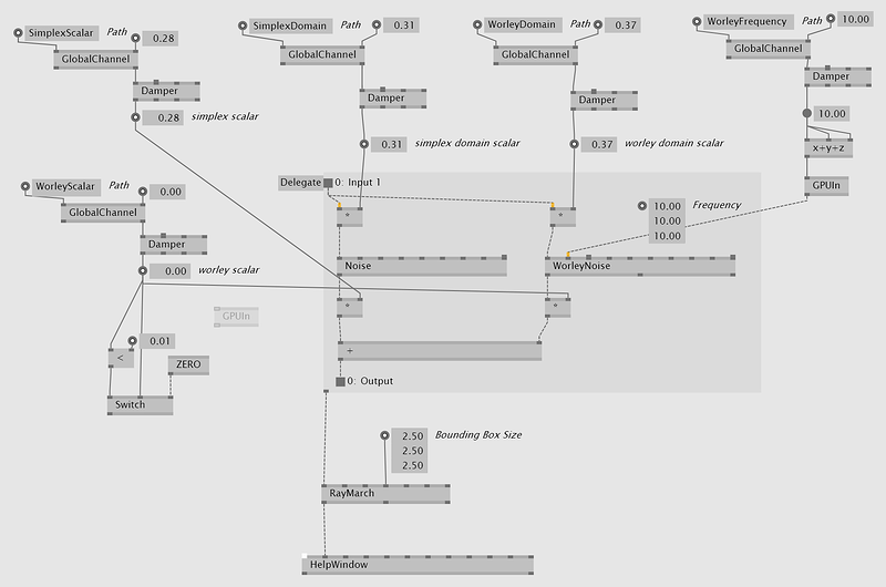 delegate noise