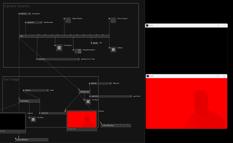 grafik