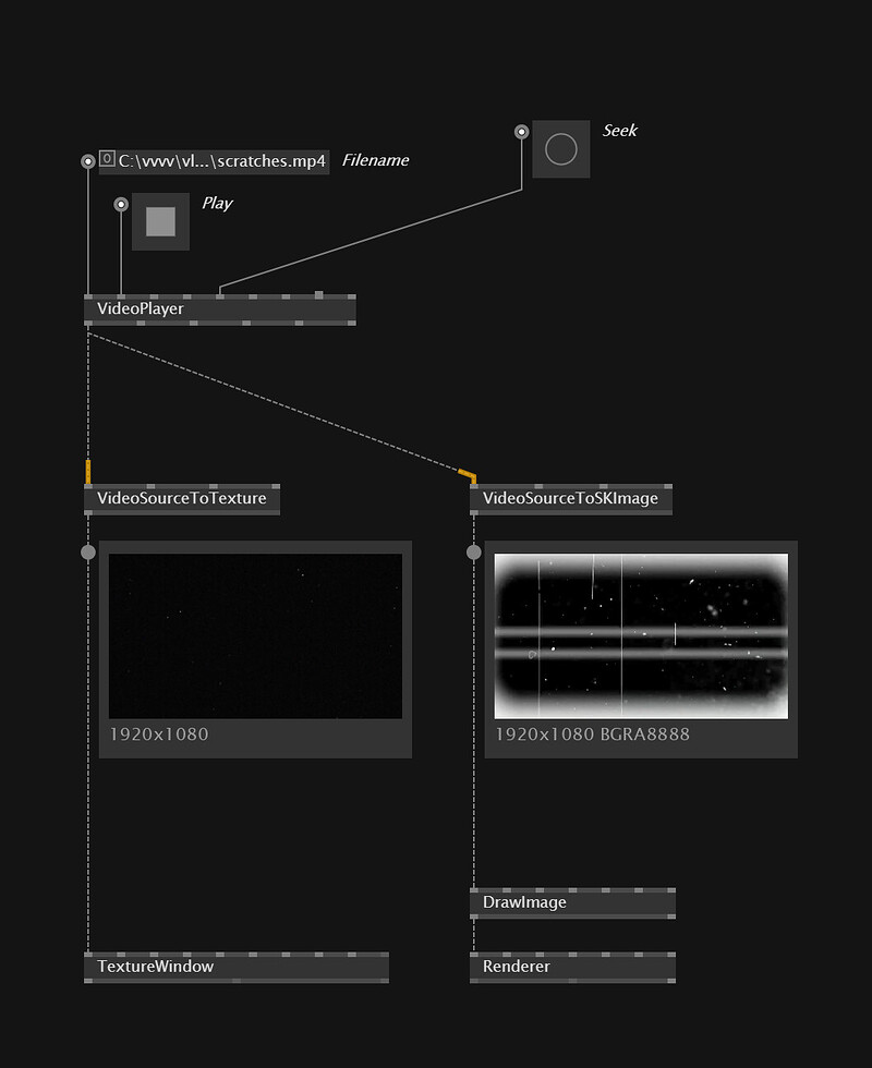 grafik