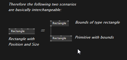 nodedescription