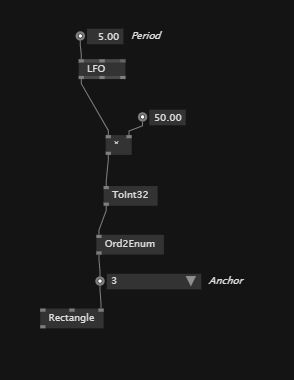 ord