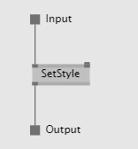 grafik