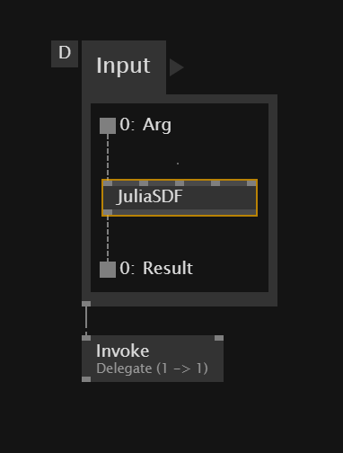 grafik